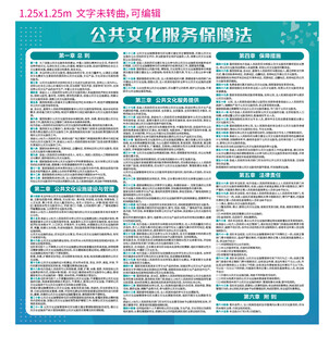 会计文化知识宣传栏