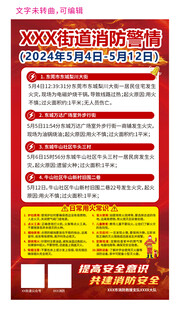 欢乐街消防规则海报