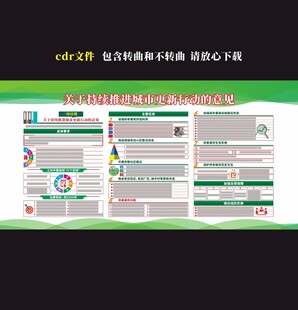 持续推进城市更新行动