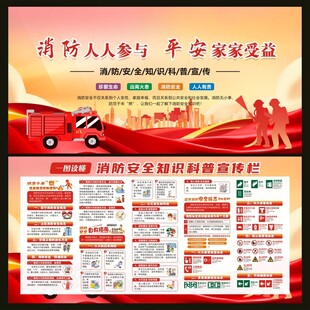 消防安全知识宣传栏