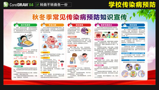 学校传染病预防展板