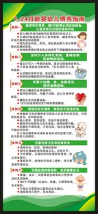 学龄儿童膳食指南展架