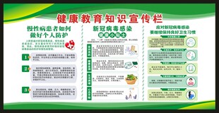 健康教育知识宣传栏