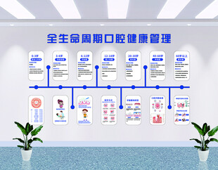 口腔诊所医院牙科背景文化全生命