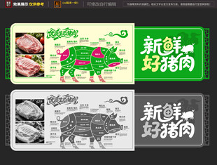 猪肉分割海报