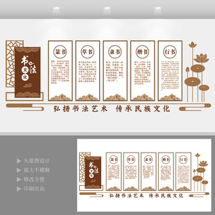 书法简介文化墙
