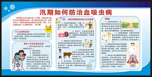 血吸虫病防治知识宣传栏