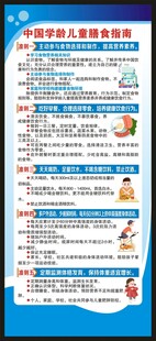 学龄儿童膳食指南展架