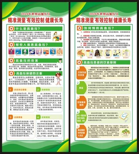 高血压日展架