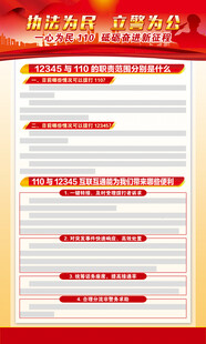 中国人民警察节