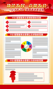 中国人民警察节