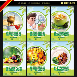 健康食堂文化墙