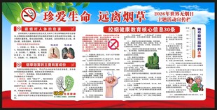 世界无烟日宣传栏