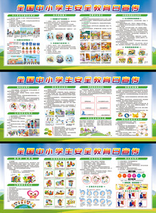 中小学生安全教育展板