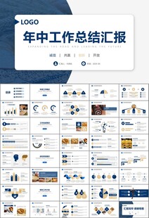 西餐高档餐厅美食面包糕点PPT