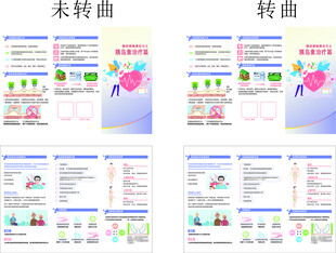 糖尿病健康处方之胰岛素治疗篇折