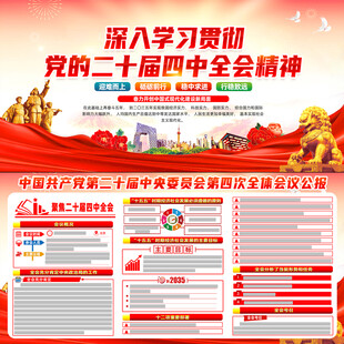 四中全会展板