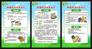 全国肿瘤防治宣传周展板