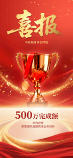 喜报海报