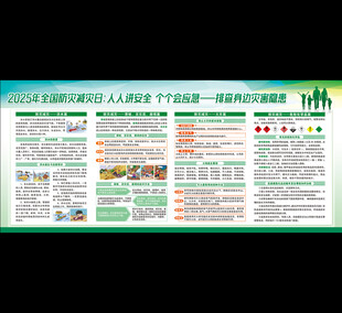 全国防灾减灾日