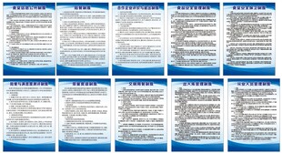 食堂管理制度公示栏