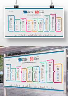 装修公司工期展板