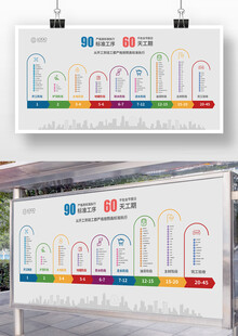 家装公司流程图