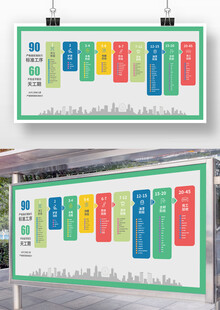 家装工期流程图
