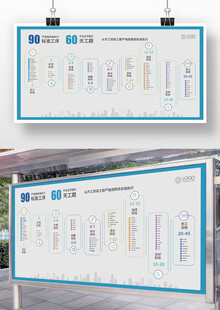 装修公司流程图