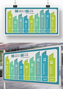 家装服务流程图