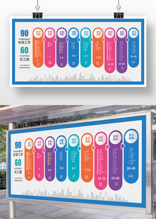 装修公司节点图