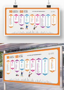 装饰公司工期流程图 