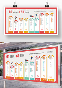 装修公司服务流程 