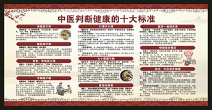 中医健康教育知识宣传栏