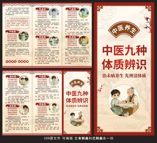 中医九种体质辨识三折页