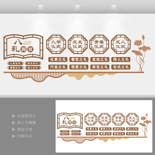 学习八礼四仪校园文化墙