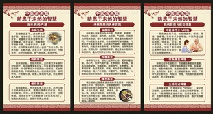 中医健康教育知识展板