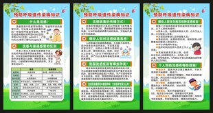 预防呼吸道传染病展板