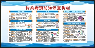 传染病预防知识宣传栏