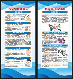 传染病预防知识展架