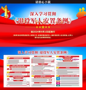 退役军人安置条例