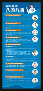 预防流感八问八答