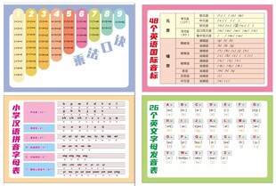 儿童学习用数字字母图表集