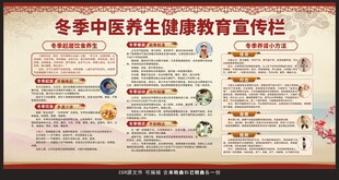 冬季中医养生健康教育宣传栏