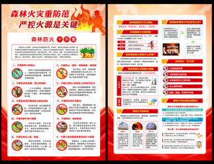 森林防火宣传单