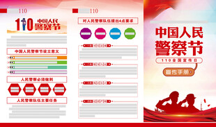 中国人民警察节