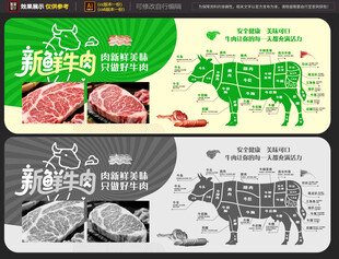 牛肉分割海报