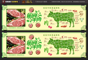 牛肉分割海报