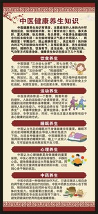 中医养生知识展架