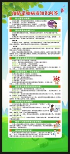 健康教育知识展架